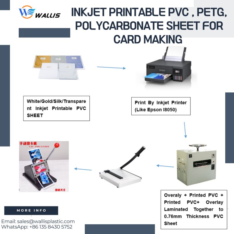 Inkjet د چاپ وړ PVC، PETG او پولی کاربونیټ شیټ د کارت جوړولو لپاره